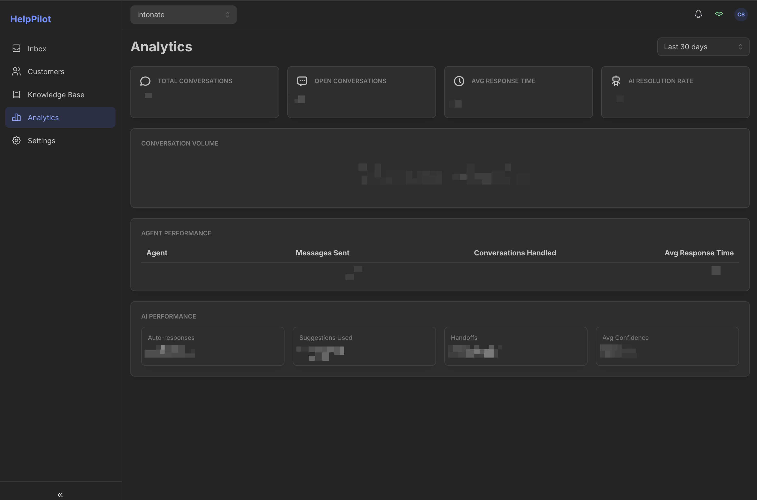 Analytics That Matter
